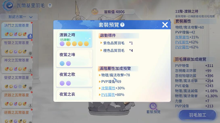 仙境传说爱如初见羽毛怎么搭配,仙境传说爱如初见羽毛搭配方案分享