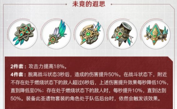 原神未竟的遐思适合哪些角色,原神未竟的遐思圣遗物套装解析,原神