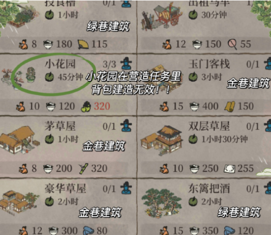 江南百景图井宿怎么通关,江南百景图井宿全关卡过关攻略