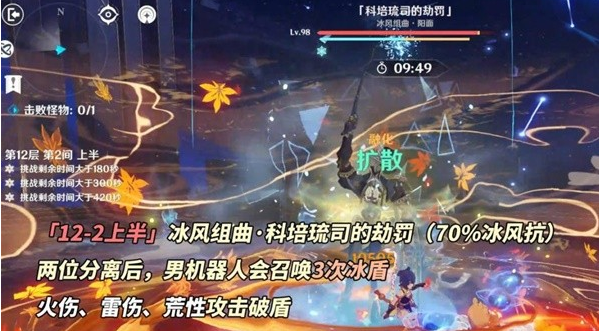 原神4.6深境螺旋怎么通关,原神4.6深境螺旋通关打法攻略,原神