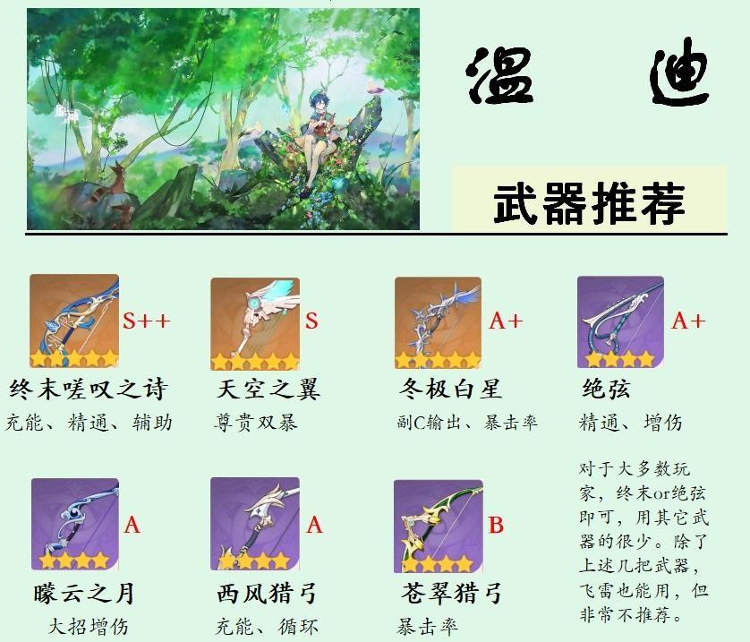 原神温迪武器怎么选,原神温迪武器推荐,原神