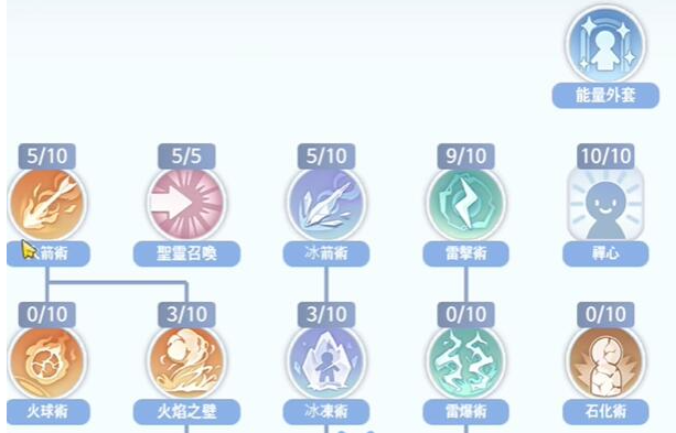 仙境传说爱如初见法师怎么加点,仙境传说爱如初见法师技能属性加点推荐