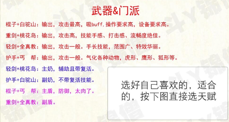 射雕手游武器门派怎么选择,射雕手游武器门派选择推荐,射雕