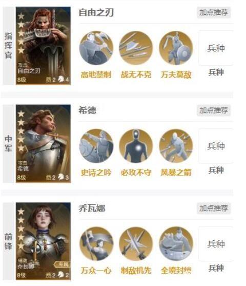 世界启元乔瓦娜阵容怎么搭配,世界启元乔瓦娜阵容搭配攻略