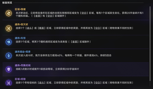 崩坏星穹铁道古旧空间的钥匙成就怎么做,崩坏星穹铁道古旧空间的钥匙成就达成方法,星穹铁道
