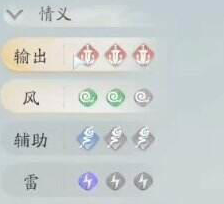 仙剑世界出战角色怎么更换,仙剑世界更换出战角色方法