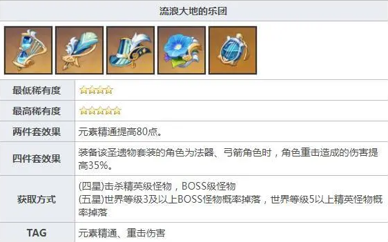 原神林尼圣遗物怎么搭配,原神林尼圣遗物词条选择攻略,原神