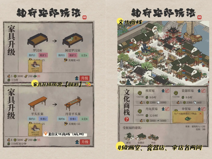 江南百景图知府宅邸怎么玩,江南百景图知府宅邸玩法攻略
