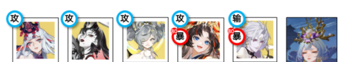 阴阳师极光漩流阵容怎么搭配,阴阳师极光漩流阵容推荐