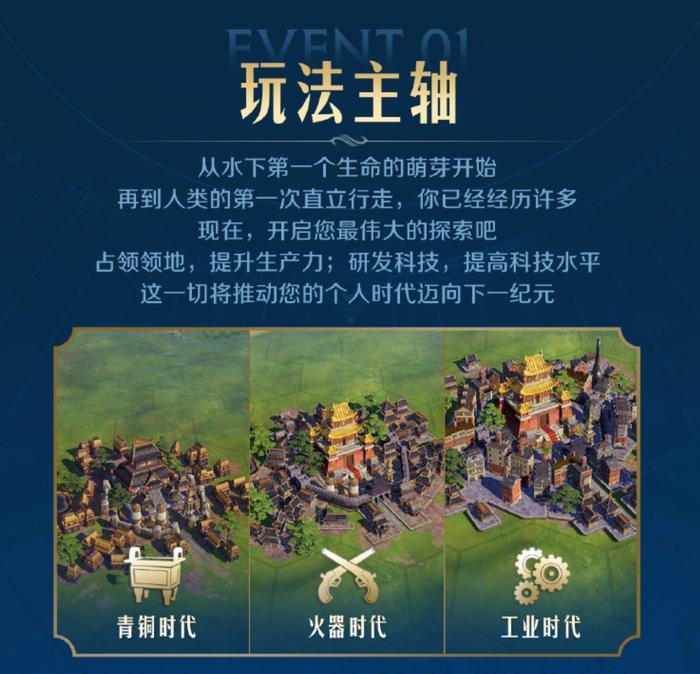 世界启元怎么玩,世界启元玩法详细介绍