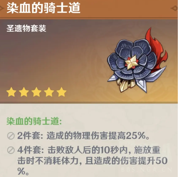 原神染血的骑士道套装适合谁用,原神染血的骑士道圣遗物套装攻略,原神
