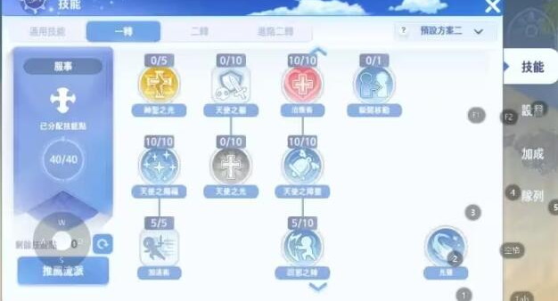 仙境传说爱如初见牧师怎么加点,仙境传说爱如初见牧师技能加点方案推荐
