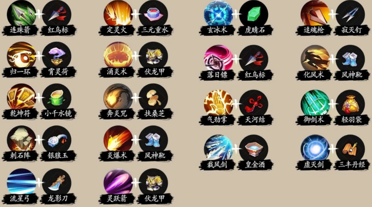 一念通天装备怎么合成,一念通天装备合成公式表分享