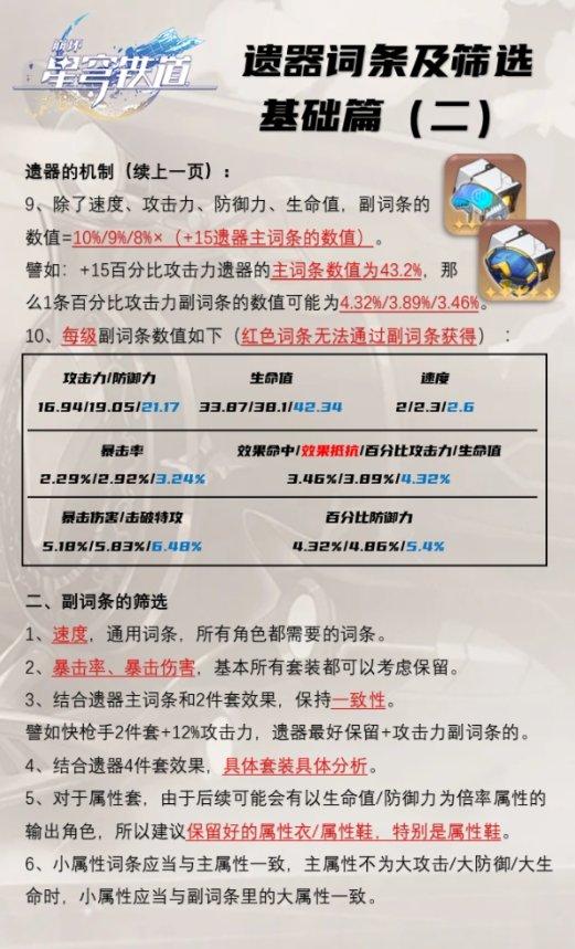 《崩坏星穹铁道》遗器词条筛选指南,遗器主副词条升级机制详解,星穹铁道