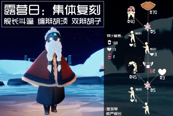 光遇露营日复刻怎么兑换,光遇2024露营日物品兑换图大全,光遇
