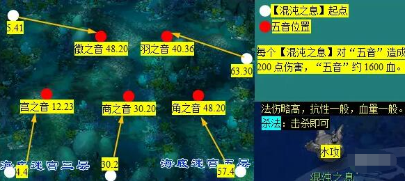 梦幻西游蜃海影副本怎么通关,梦幻西游蜃海影副本打法攻略,梦幻西游
