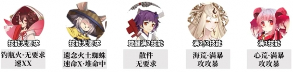 阴阳师追音逐梦中配阵容怎么搭,阴阳师追音逐梦中配阵容玩法攻略