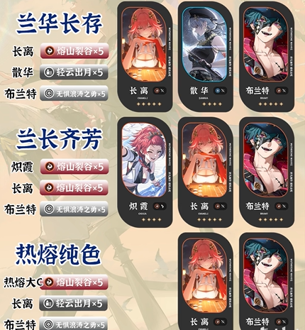 鸣潮布兰特怎么配队,鸣潮布兰特阵容搭配推荐,鸣潮