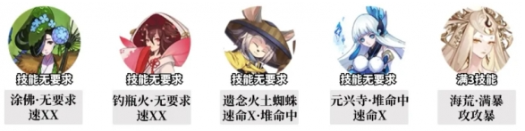 阴阳师追音逐梦中配阵容怎么搭,阴阳师追音逐梦中配阵容玩法攻略