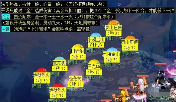 梦幻西游蜃海影副本怎么通关,梦幻西游蜃海影副本打法攻略,梦幻西游