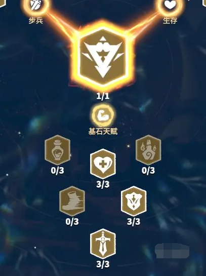 万龙觉醒戈尔宗天赋怎么加点,万龙觉醒戈尔宗天赋加点推荐