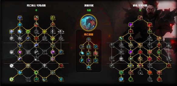 魔兽世界血DK天赋怎么加点,魔兽世界11.1血DK天赋加点推荐,魔兽世界
