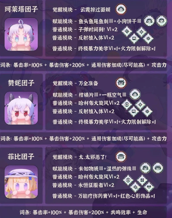 鸣潮团子怎么培养,鸣潮全团子培养大全,鸣潮