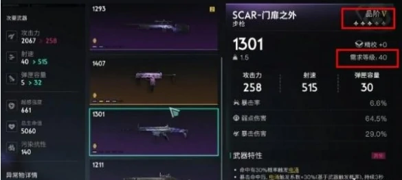 七日世界装备等级限制是什么,七日世界装备等级限制介绍