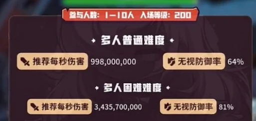 冒险岛枫之传说斯乌怎么打,冒险岛枫之传说斯乌打法攻略,冒险岛枫之传说