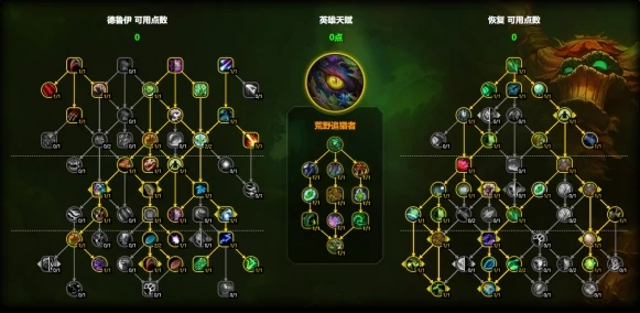 魔兽世界奶德天赋怎么加点,魔兽世界11.1奶德天赋加点推荐,魔兽世界