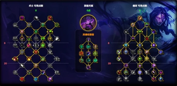 魔兽世界痛苦术天赋怎么加点,魔兽世界11.1痛苦术天赋加点推荐,魔兽世界