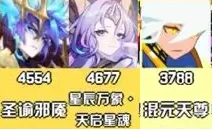 赛尔号巅峰之战精灵哪个强,赛尔号巅峰之战精灵强度排行分享