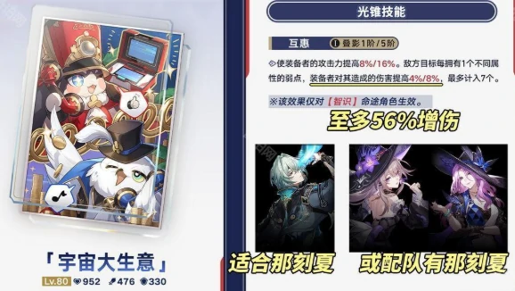 崩坏星穹铁道宇宙大生意可以给谁用,崩坏星穹铁道宇宙大生意适配角色推荐,星穹铁道