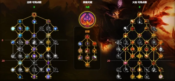 魔兽世界火法天赋怎么加点,魔兽世界 11.1 火法天赋加点推荐,魔兽世界