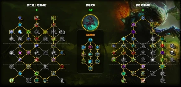 魔兽世界邪DK天赋怎么加点,魔兽世界11.1邪DK天赋加点推荐,魔兽世界