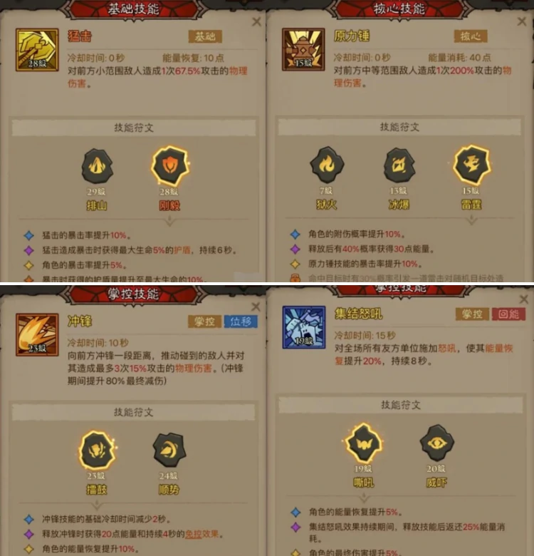 英雄没有闪暴击回能雷锤流怎么玩,英雄没有闪暴击回能雷锤流派玩法推荐