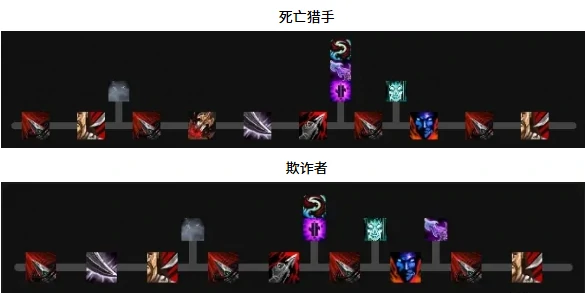 敏锐贼单体输出循环图示