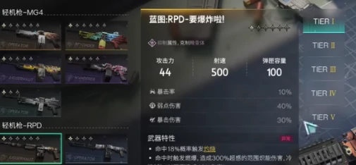 七日世界武器哪个好用,七日世界武器强度排行解析