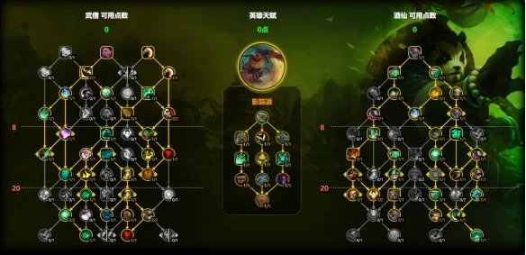 魔兽世界酒仙武僧天赋怎么加点,魔兽世界11.1酒仙武僧天赋加点推荐,魔兽世界