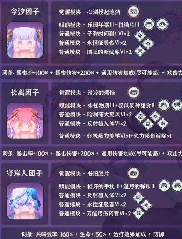 鸣潮团子怎么培养,鸣潮全团子培养大全,鸣潮