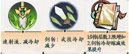 掌门下山剑系怎么玩,掌门下山剑系玩法攻略