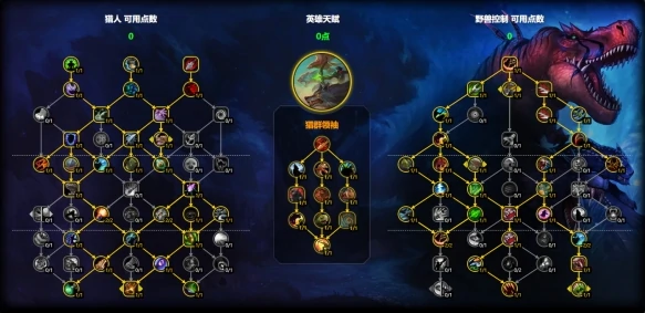 魔兽世界兽王猎天赋怎么加点,魔兽世界11.1兽王猎天赋加点推荐,魔兽世界