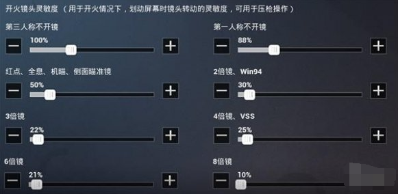 和平精英灵敏度分享码有哪些,和平精英压枪灵敏度分享码2025,和平精英