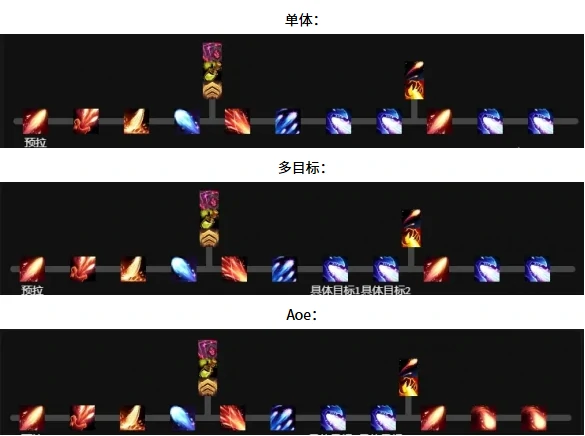 魔兽世界湮灭龙天赋怎么加点,魔兽世界11.1湮灭龙天赋加点推荐,魔兽世界