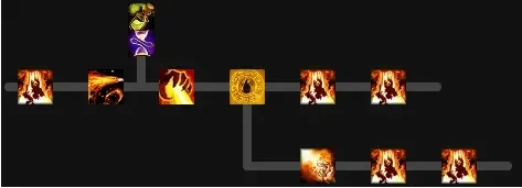 魔兽世界火法天赋怎么加点,魔兽世界 11.1 火法天赋加点推荐,魔兽世界
