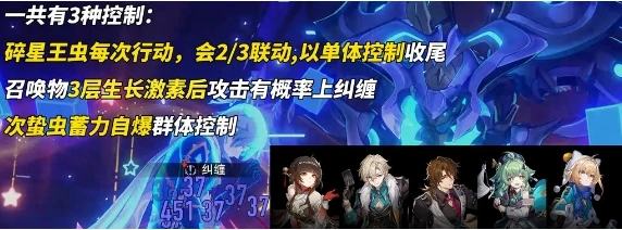 崩坏星穹铁道螟蝗战首碎星王虫怎么打,崩坏星穹铁道末日幻影碎星王虫满星攻略,星穹铁道