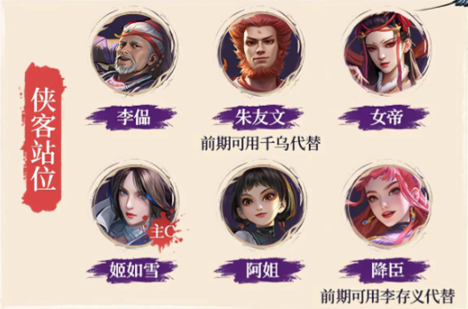 不良人破局群雄单杀流怎么玩,不良人破局群雄单杀流阵容搭配推荐