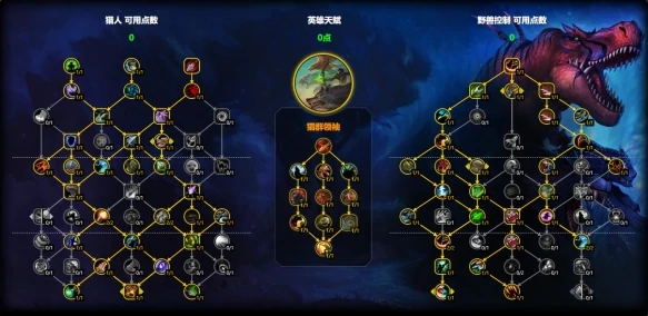 魔兽世界兽王猎天赋怎么加点,魔兽世界11.1兽王猎天赋加点推荐,魔兽世界