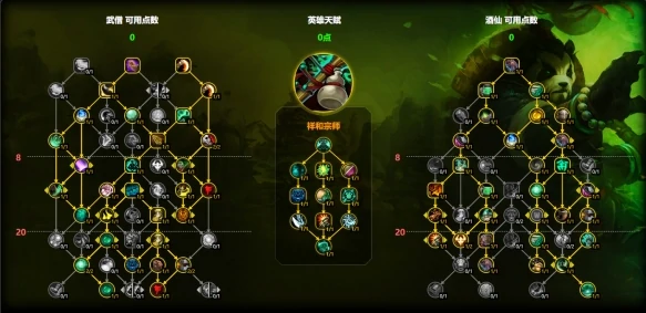 魔兽世界酒仙武僧天赋怎么加点,魔兽世界11.1酒仙武僧天赋加点推荐,魔兽世界