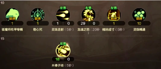dnf手游驱魔师技能怎么加,dnf手游驱魔师技能加点推荐,dnf手游